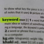 keyword placement
